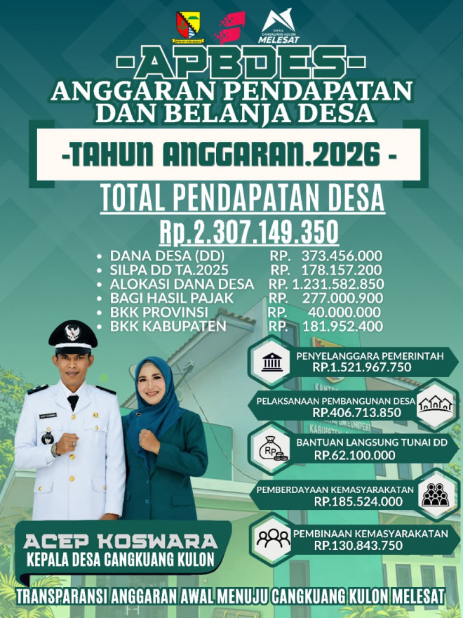 APBDES TA 2026